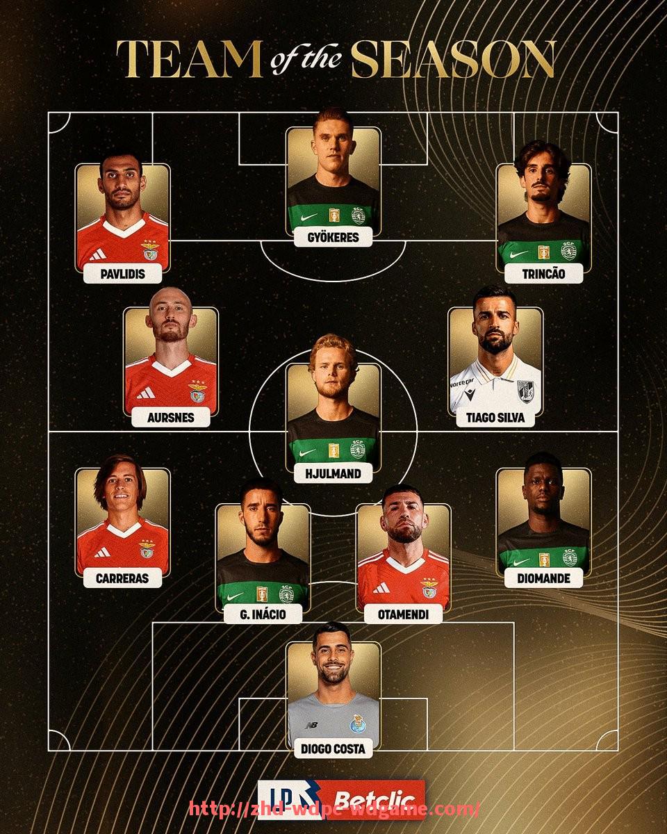 问鼎娱乐官方网站-法甲球员近期表现趋势解析：数据支撑下的竞技状态演变